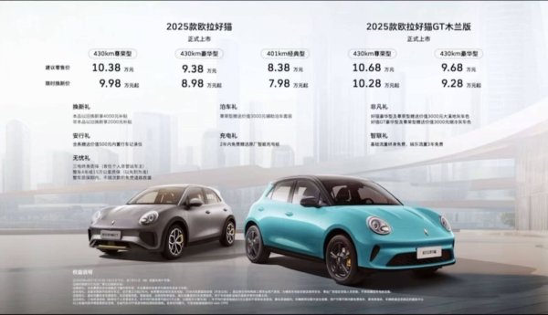 涨停吧 2025款欧拉好猫上市！8.98万起萌系纯电小车，续航430