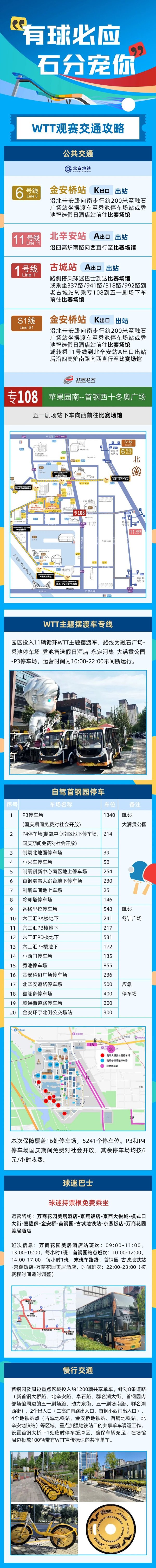 龙坤投资 来看北京大满贯？查收最全交通出行攻略